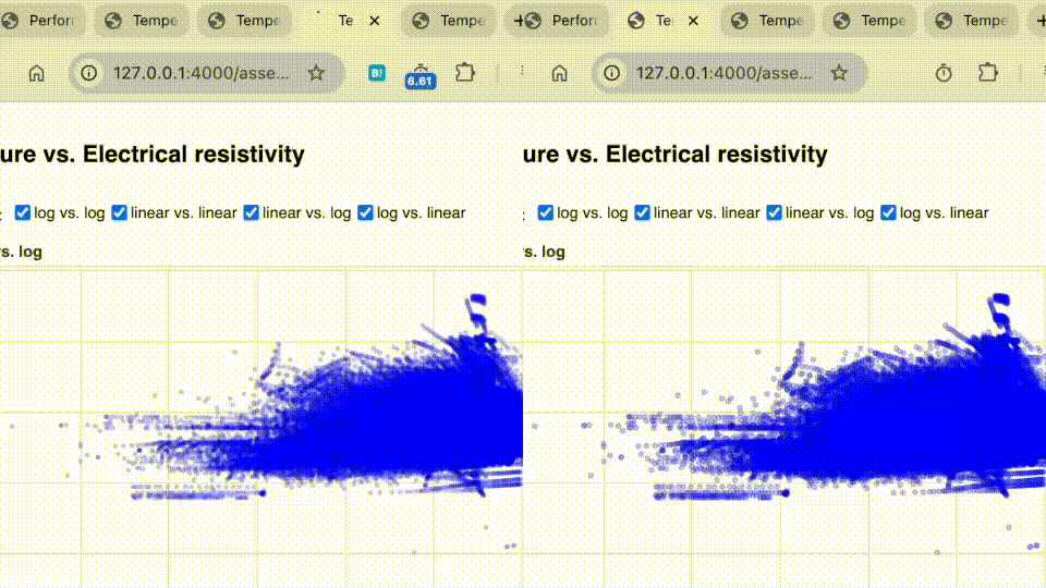 Highlight Feature Demonstration